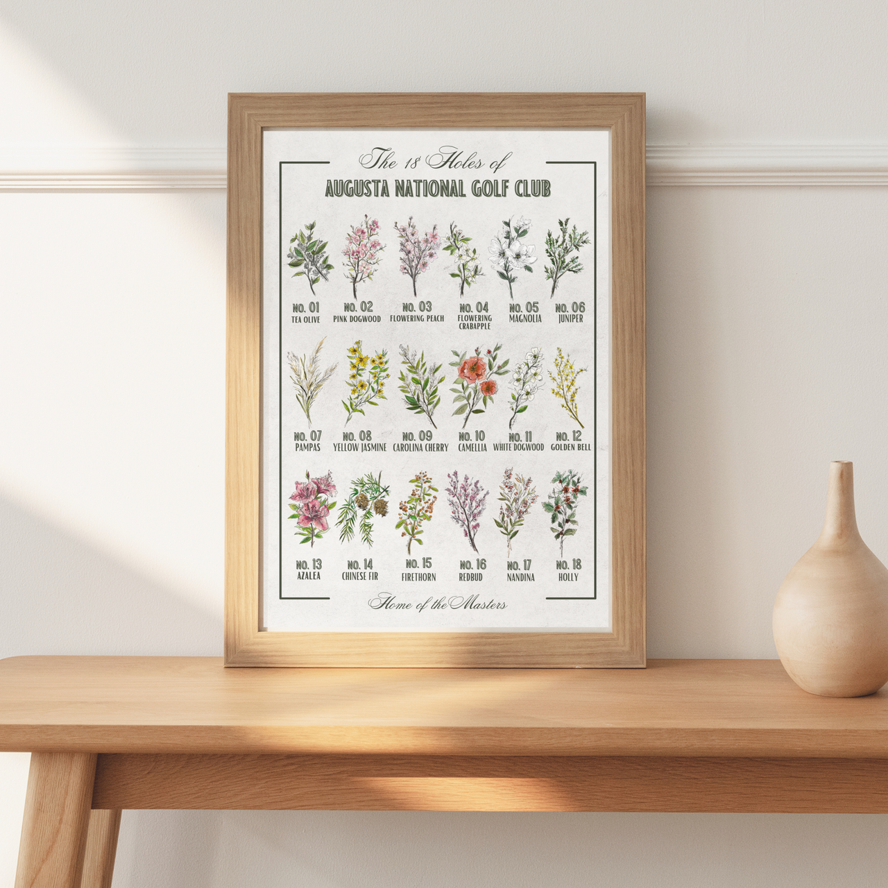 The 18 Holes of Augusta Golf Course Watercolor Art Print