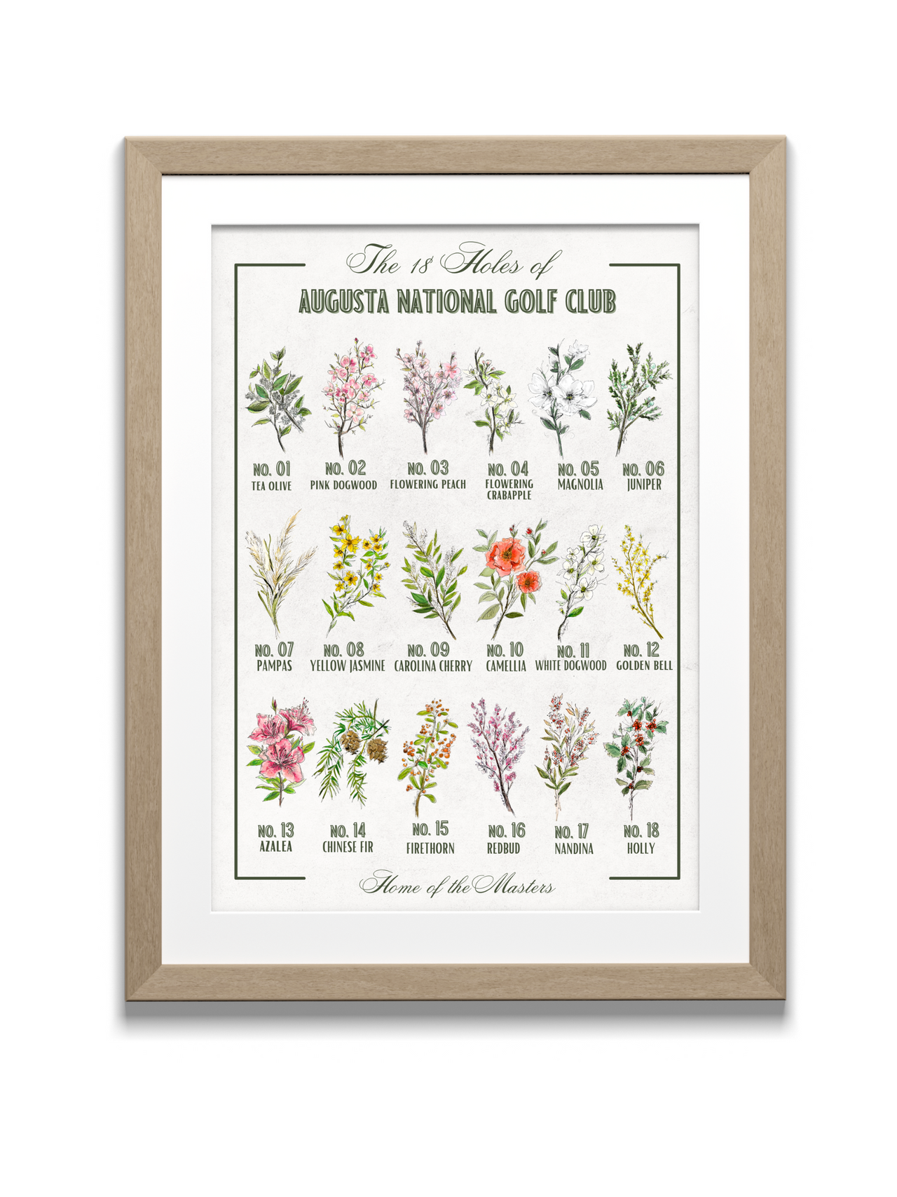 The 18 Holes of Augusta Golf Course Watercolor Art Print