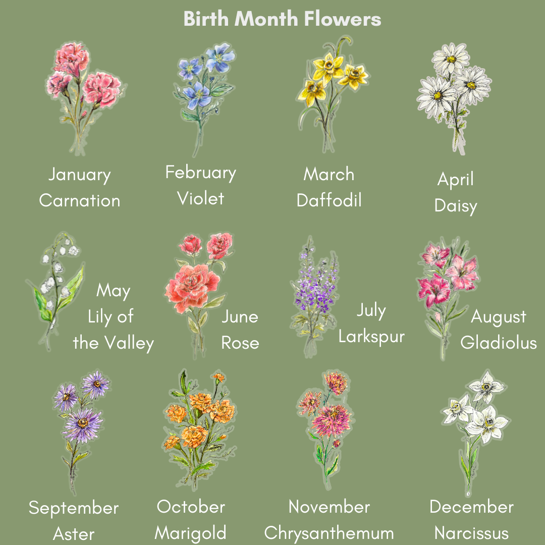 Birth Month Flower Sticker Pack